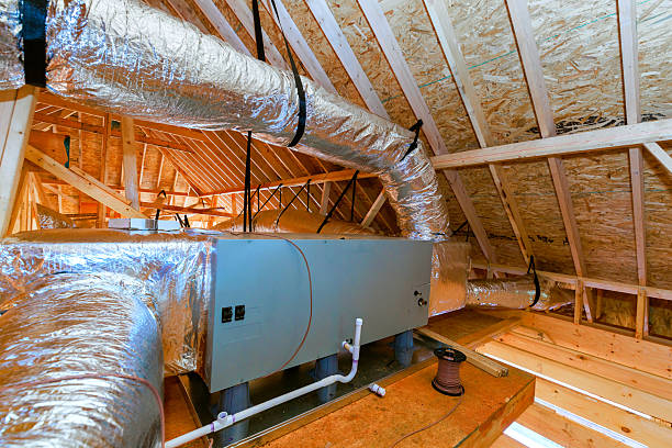 Trusted Ac Installation service in Concord, NC - FH HVAC